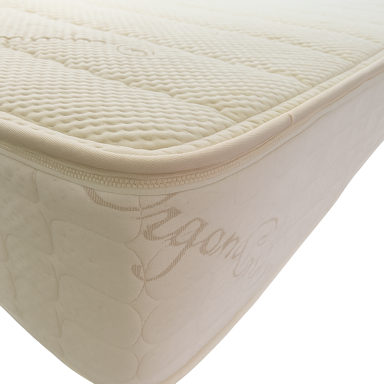 highest rated reviews latex mattress for an adjustable bed replacement