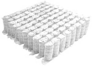 Los Angeles CA Santa Ana Costa Mesa Long Beach Anaheim
 pocketed coil innerspring Electric Adjustable Bed mattress Best Quality